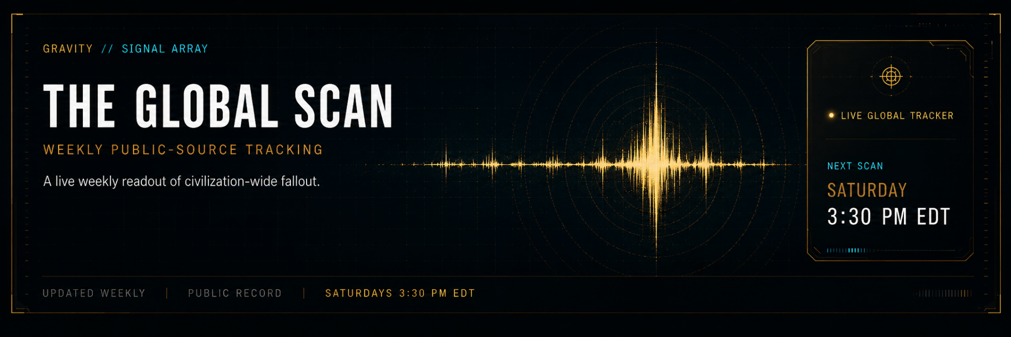 The Global Scan — weekly public-source tracking